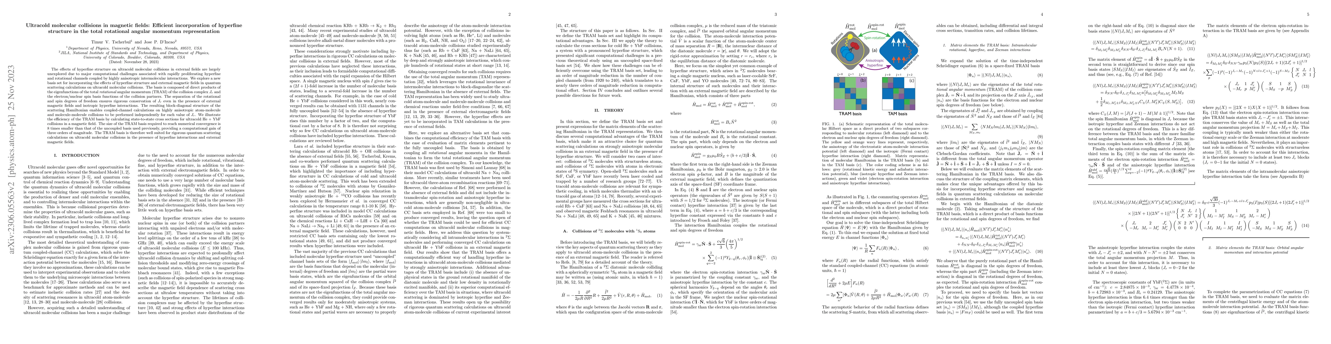 Thumbnail for Ultracold molecular collisions in magnetic fields: Efficient
  incorporation of hyperfine structure in the total rotational angular momentum
  representation
