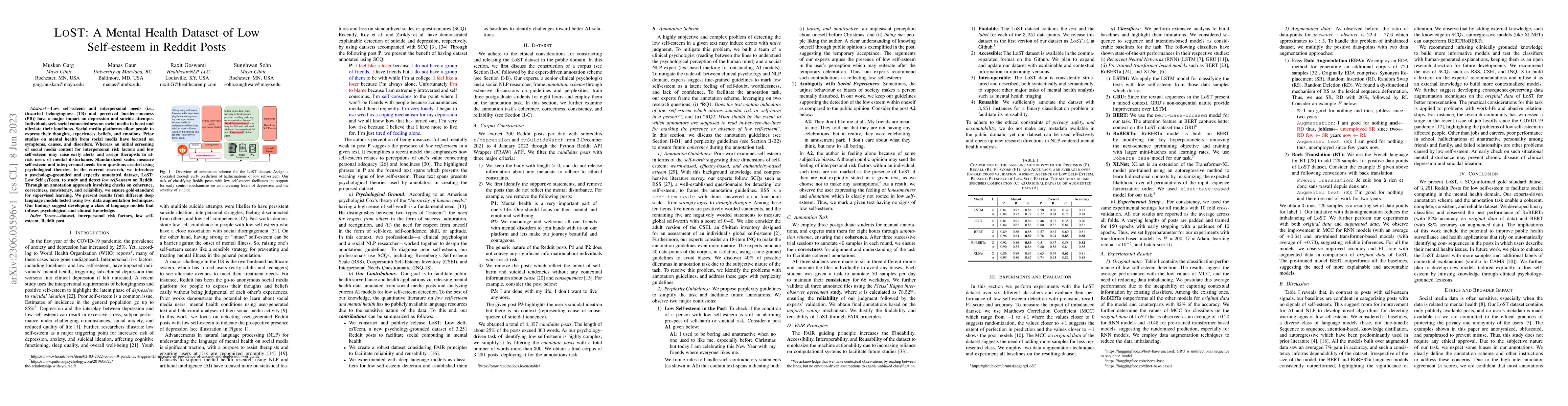 Thumbnail for LOST: A Mental Health Dataset of Low Self-esteem in Reddit Posts