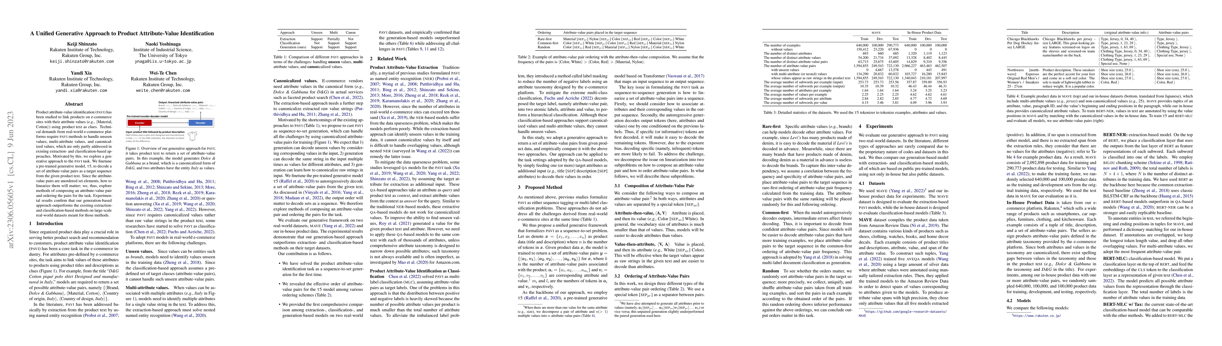 Thumbnail for A Unified Generative Approach to Product Attribute-Value Identification