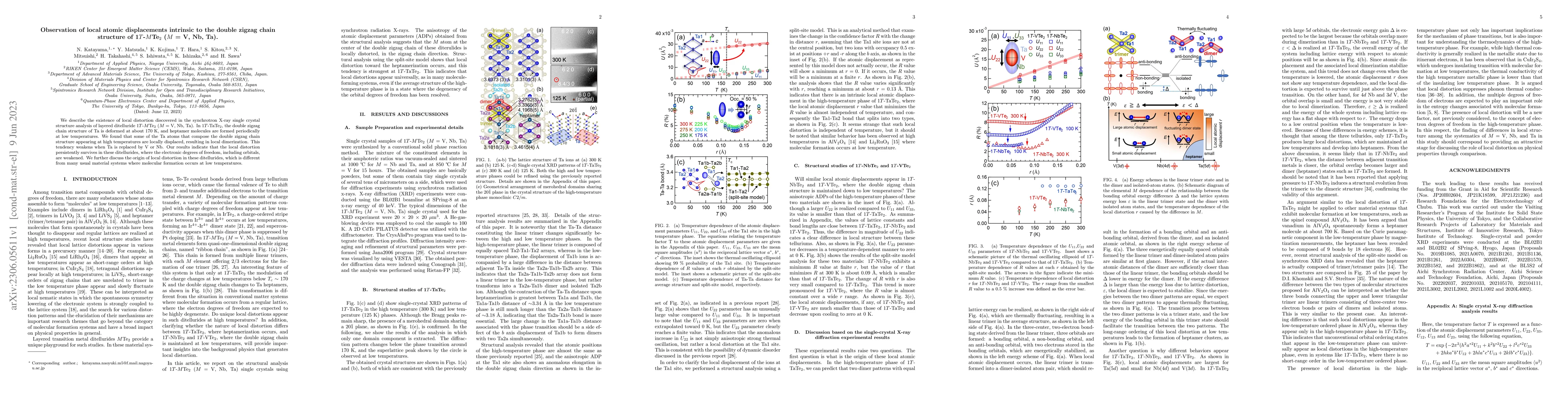 Thumbnail for Observation of local atomic displacements intrinsic to the double zigzag
  chain structure of 1T-MTe2 (M = V, Nb, Ta)