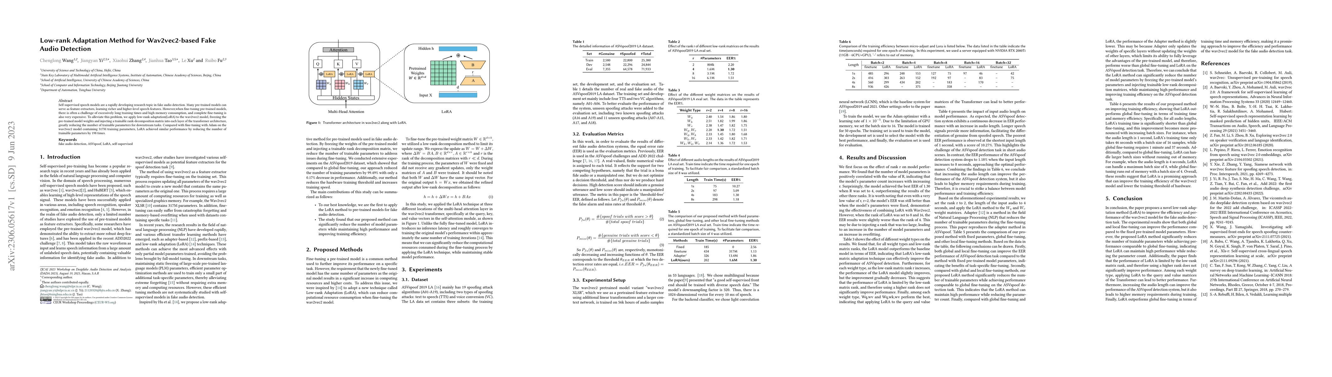 Thumbnail for Low-rank Adaptation Method for Wav2vec2-based Fake Audio Detection