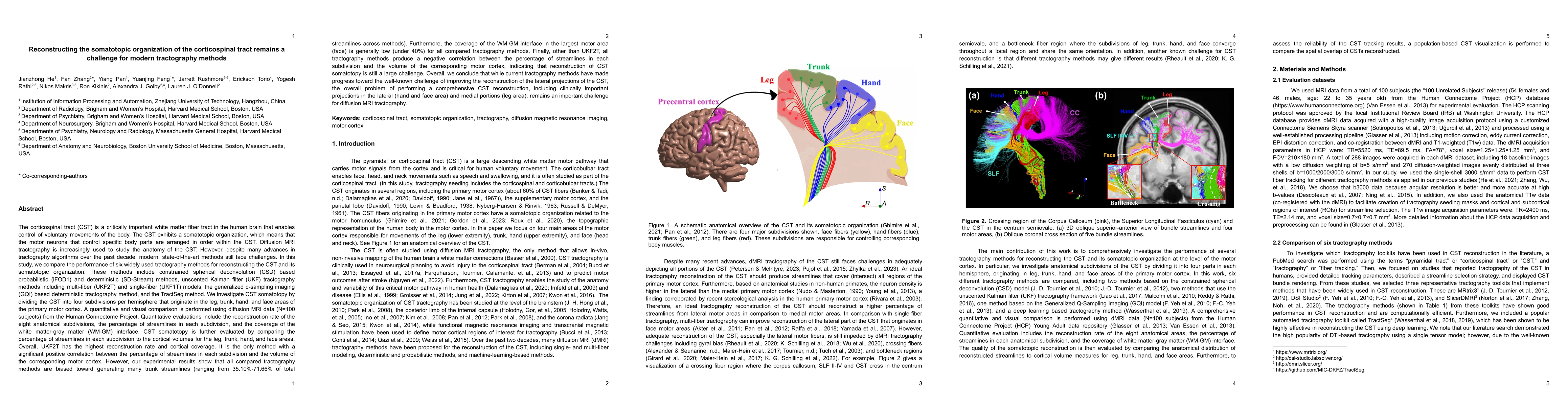Thumbnail for Reconstructing the somatotopic organization of the corticospinal tract
  remains a challenge for modern tractography methods