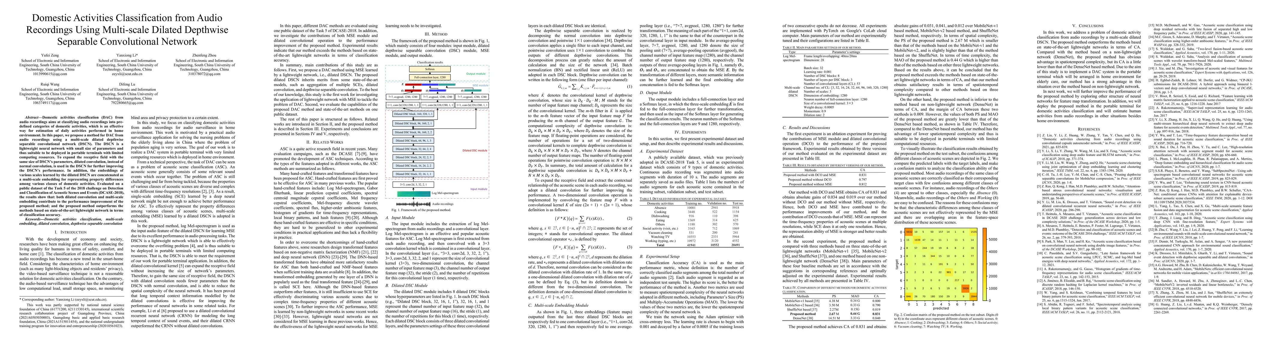Thumbnail for Domestic Activities Classification from Audio Recordings Using
  Multi-scale Dilated Depthwise Separable Convolutional Network