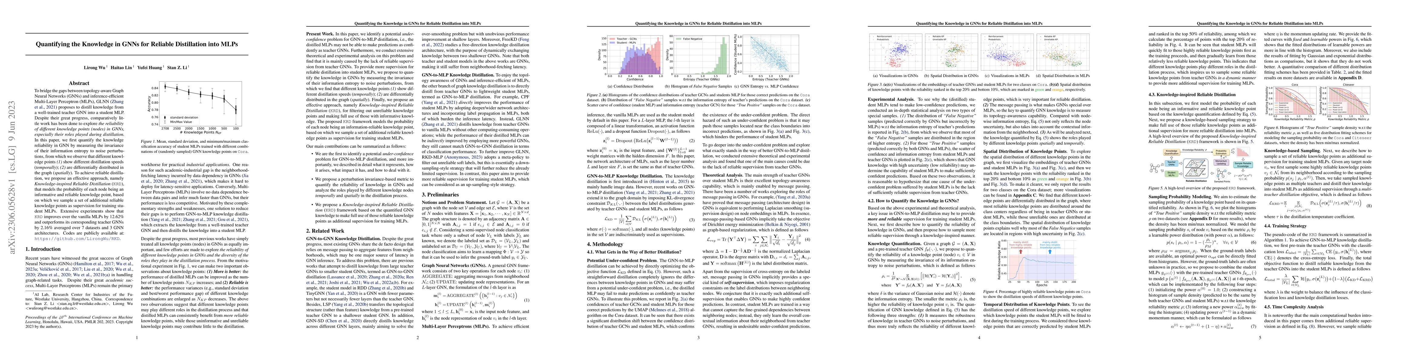 Thumbnail for Quantifying the Knowledge in GNNs for Reliable Distillation into MLPs