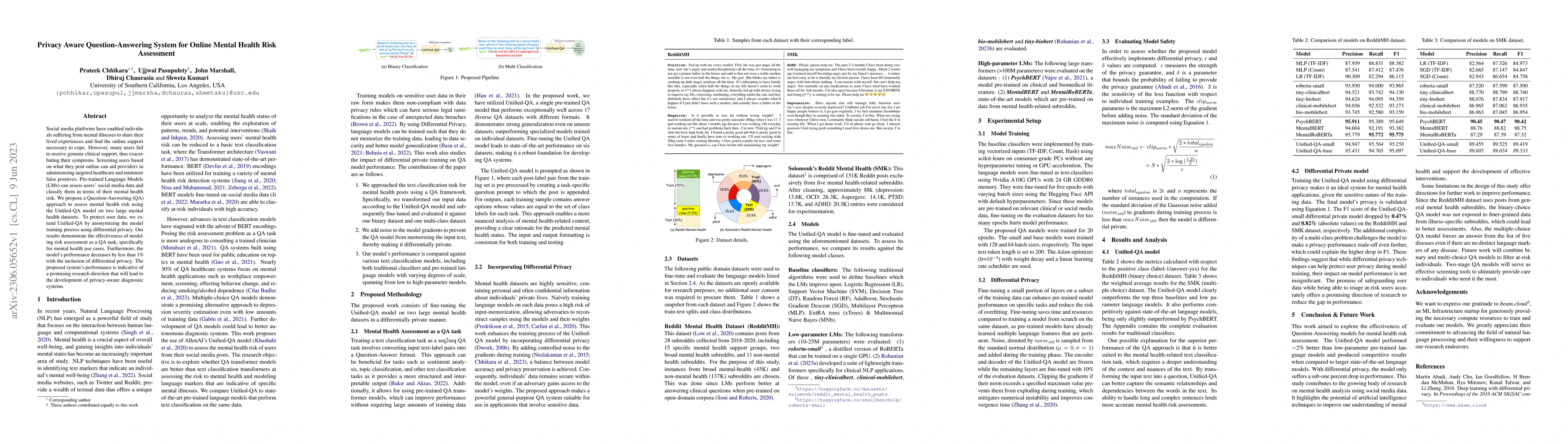 Thumbnail for Privacy Aware Question-Answering System for Online Mental Health Risk
  Assessment