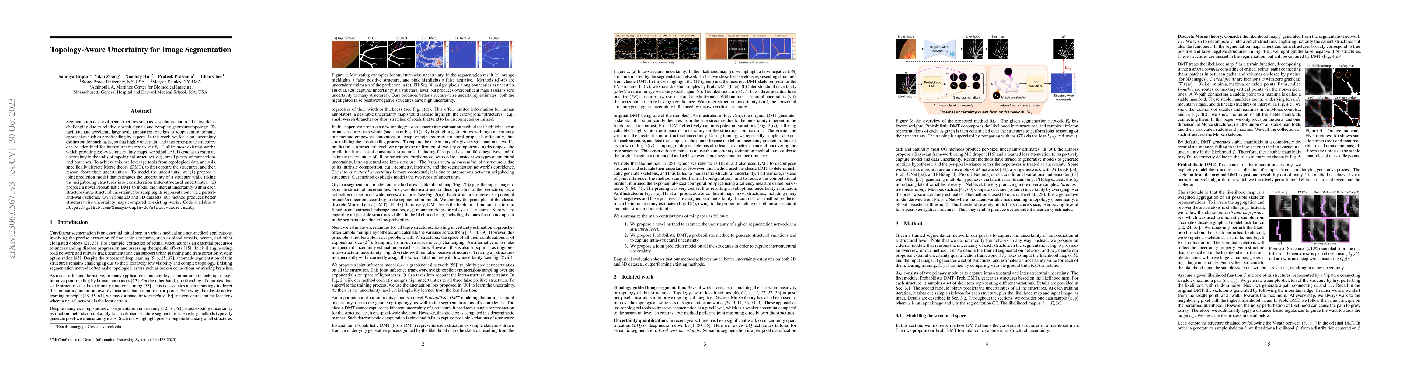 Thumbnail for Topology-Aware Uncertainty for Image Segmentation
