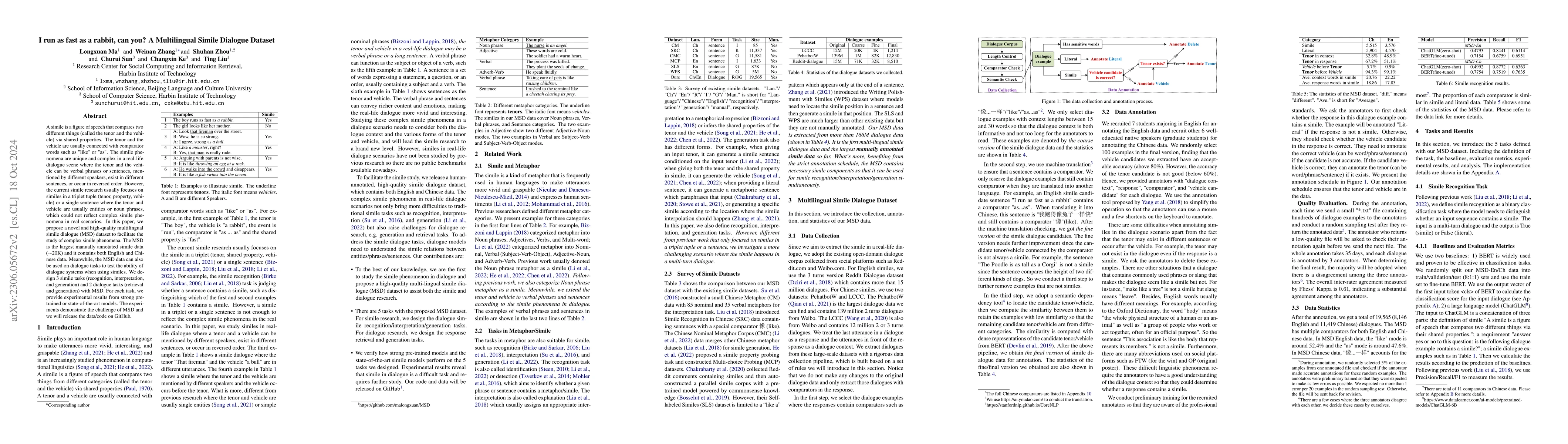 Thumbnail for I run as fast as a rabbit, can you? A Multilingual Simile Dialogue
  Dataset