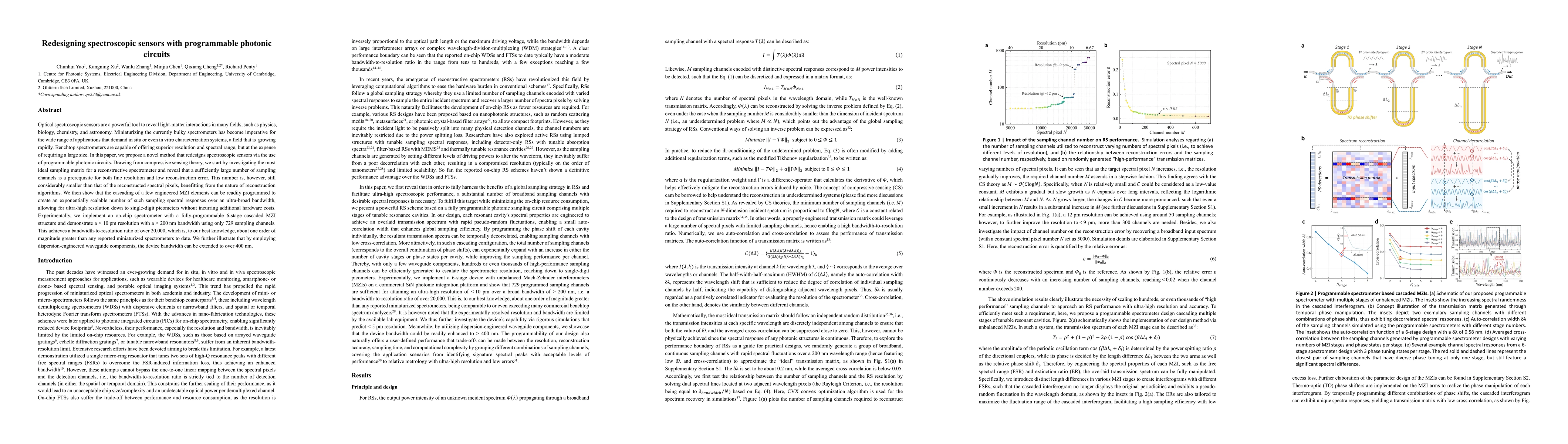 Thumbnail for Redesigning spectroscopic sensors with programmable photonic circuits