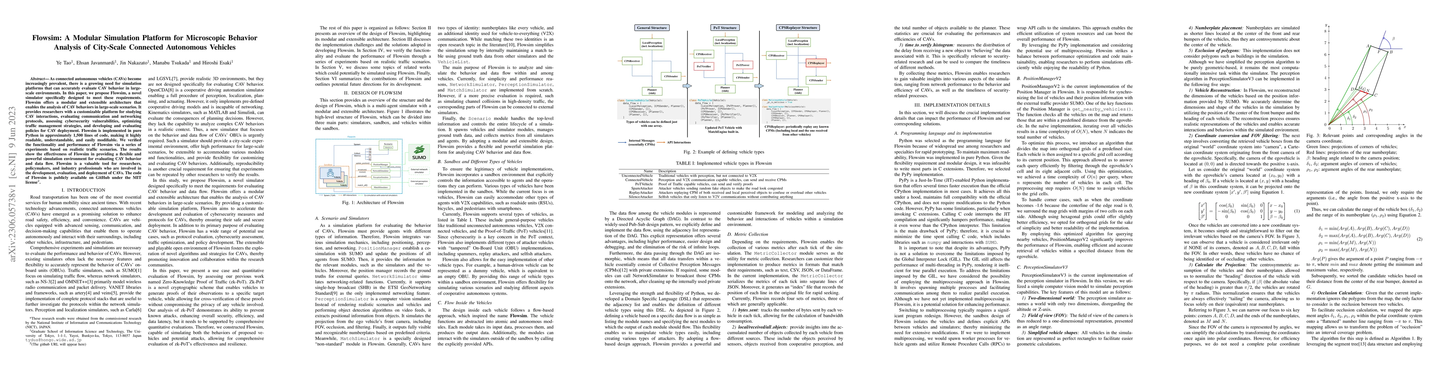 Thumbnail for Flowsim: A Modular Simulation Platform for Microscopic Behavior Analysis
  of City-Scale Connected Autonomous Vehicles