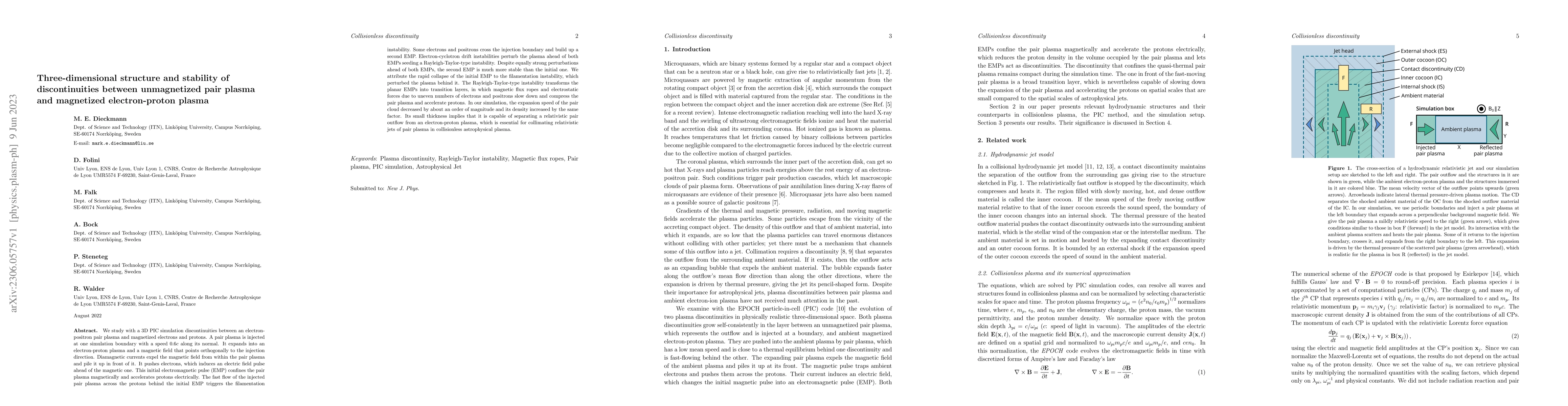 Thumbnail for Three-dimensional structure and stability of discontinuities between
  unmagnetized pair plasma and magnetized electron-proton plasma