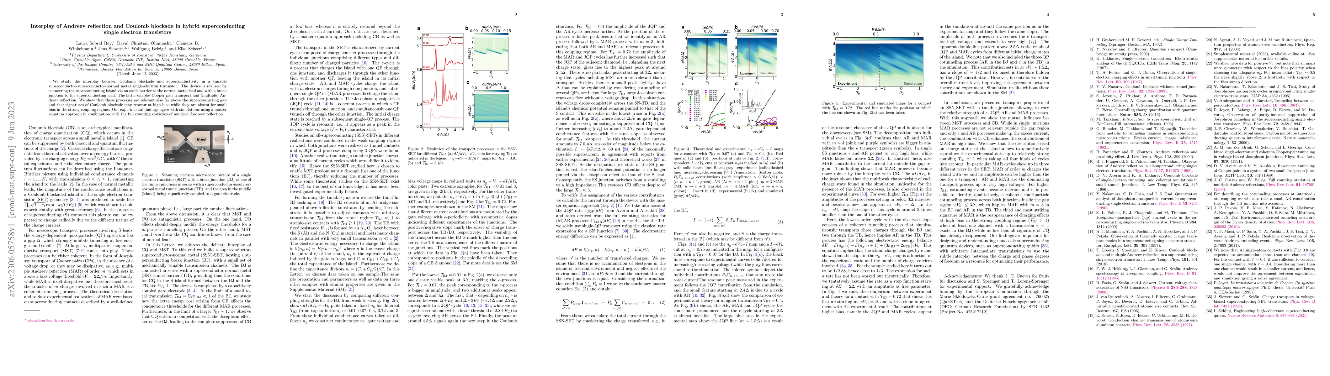 Thumbnail for Interplay of Andreev reflection and Coulomb blockade in hybrid
  superconducting single electron transistors