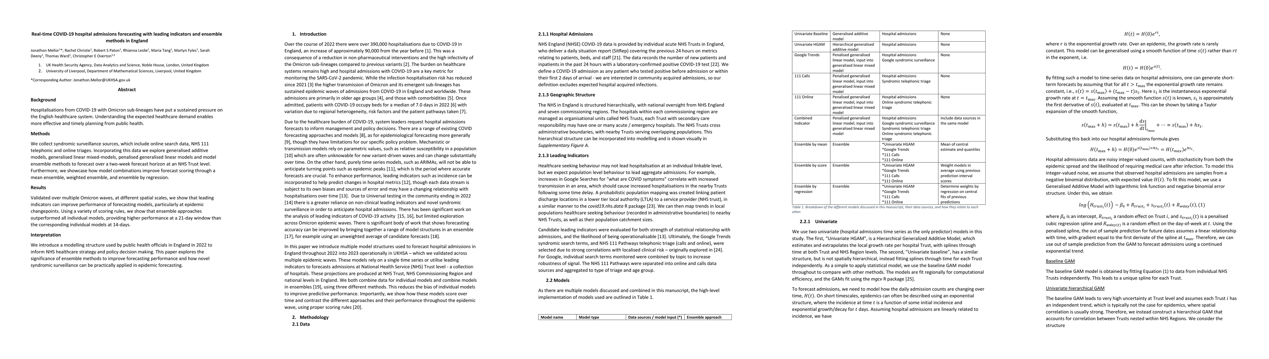 Thumbnail for Real-time COVID-19 hospital admissions forecasting with leading
  indicators and ensemble methods in England