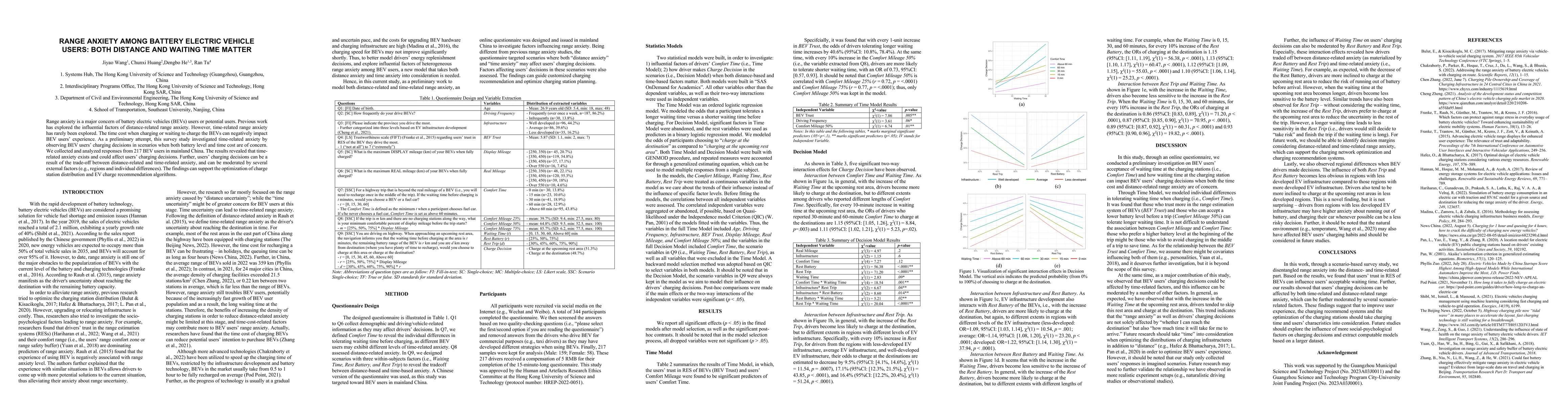 Thumbnail for Range Anxiety Among Battery Electric Vehicle Users: Both Distance and
  Waiting Time Matter
