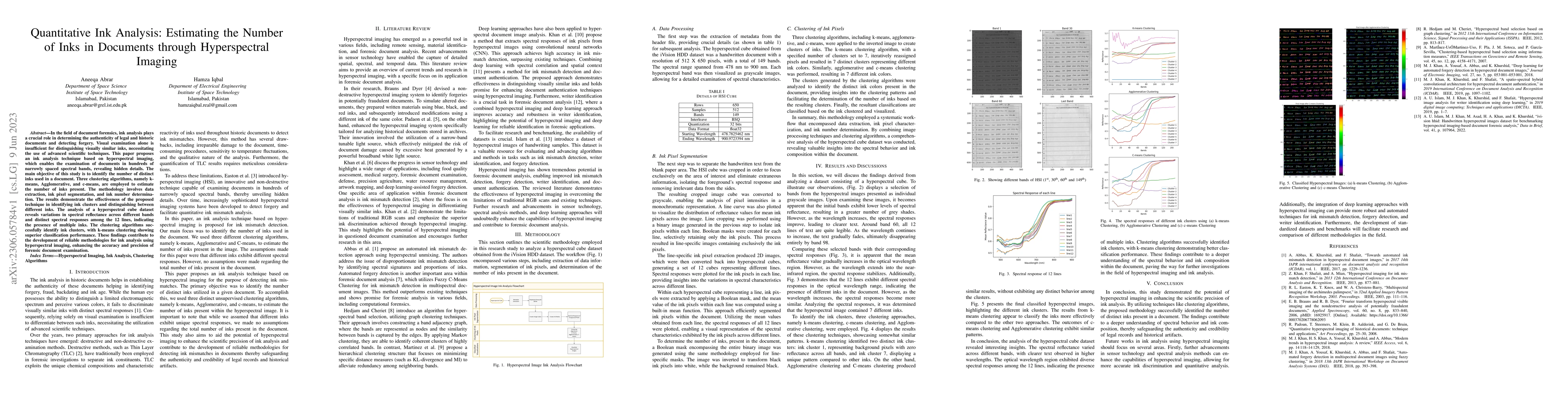 Thumbnail for Quantitative Ink Analysis: Estimating the Number of Inks in Documents
  through Hyperspectral Imaging
