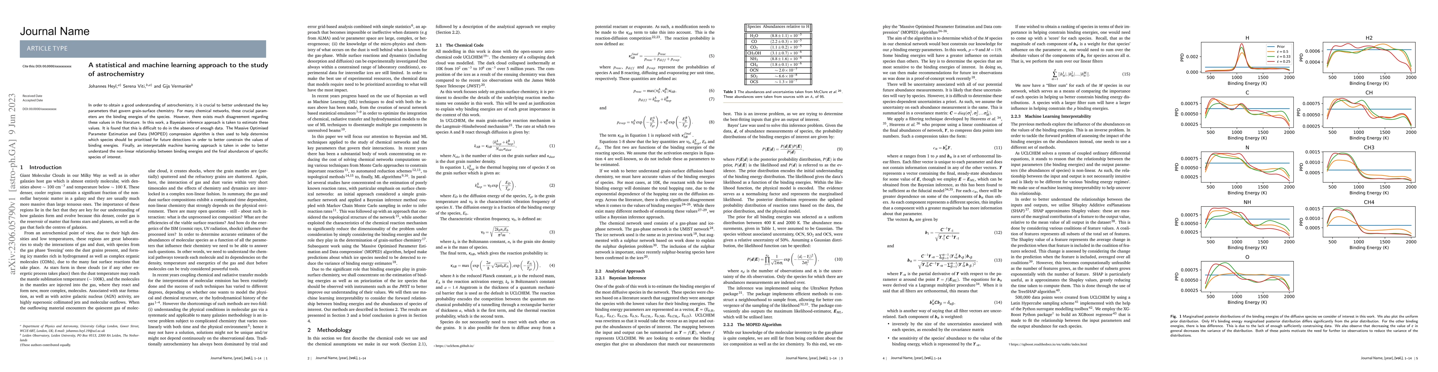 Thumbnail for A statistical and machine learning approach to the study of
  astrochemistry