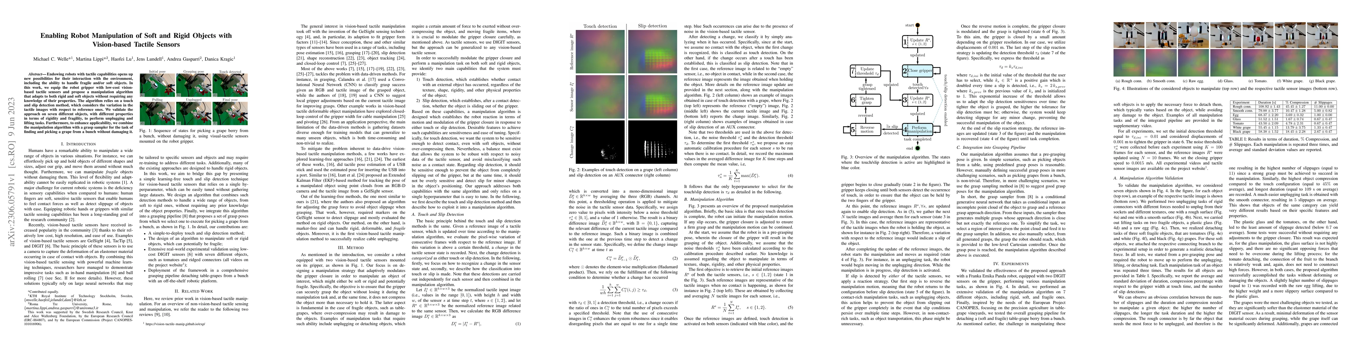 Thumbnail for Enabling Robot Manipulation of Soft and Rigid Objects with Vision-based
  Tactile Sensors