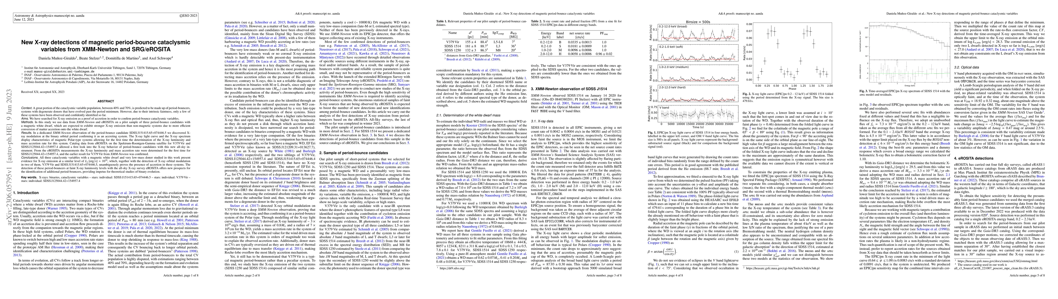 Thumbnail for New X-ray detections of magnetic period-bounce cataclysmic variables
  from XMM-Newton and SRG/eROSITA