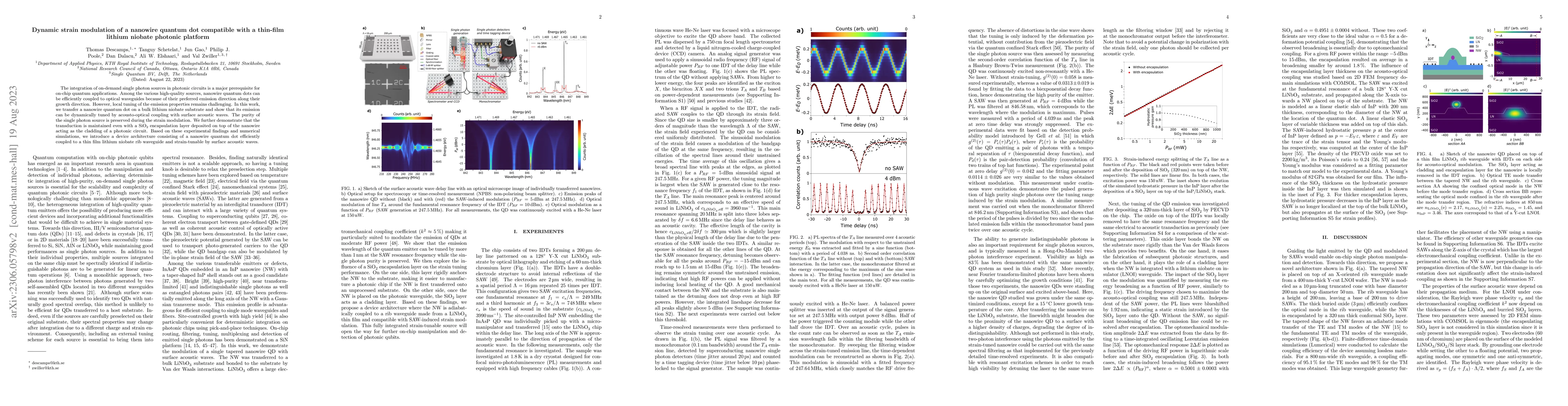 Thumbnail for Dynamic strain modulation of a nanowire quantum dot compatible with a
  thin-film lithium niobate photonic platform