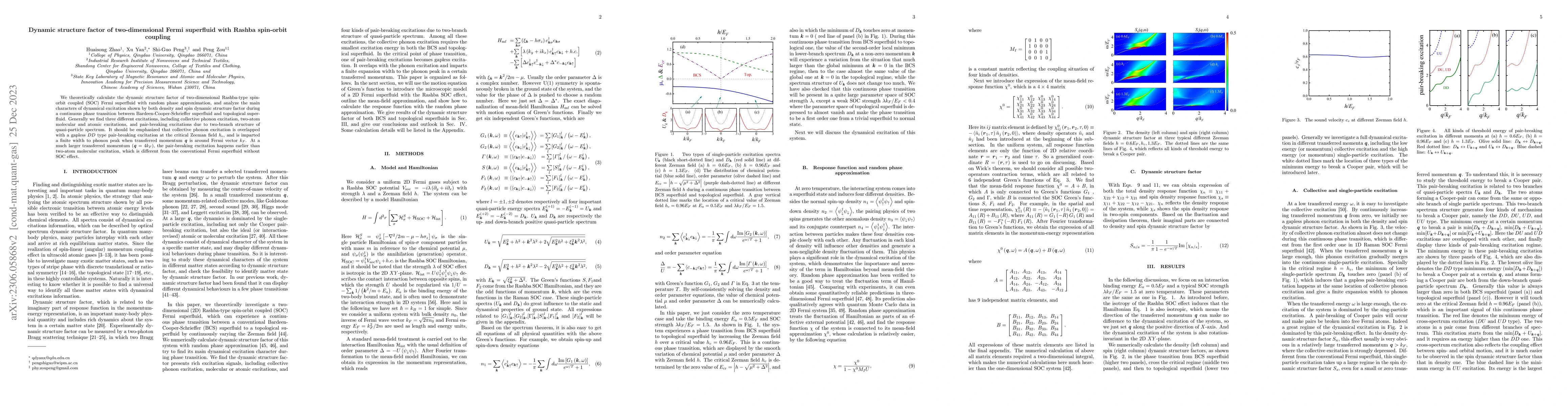 Thumbnail for Dynamic structure factor of two-dimensional Fermi superfluid with Rashba
  spin-orbit coupling