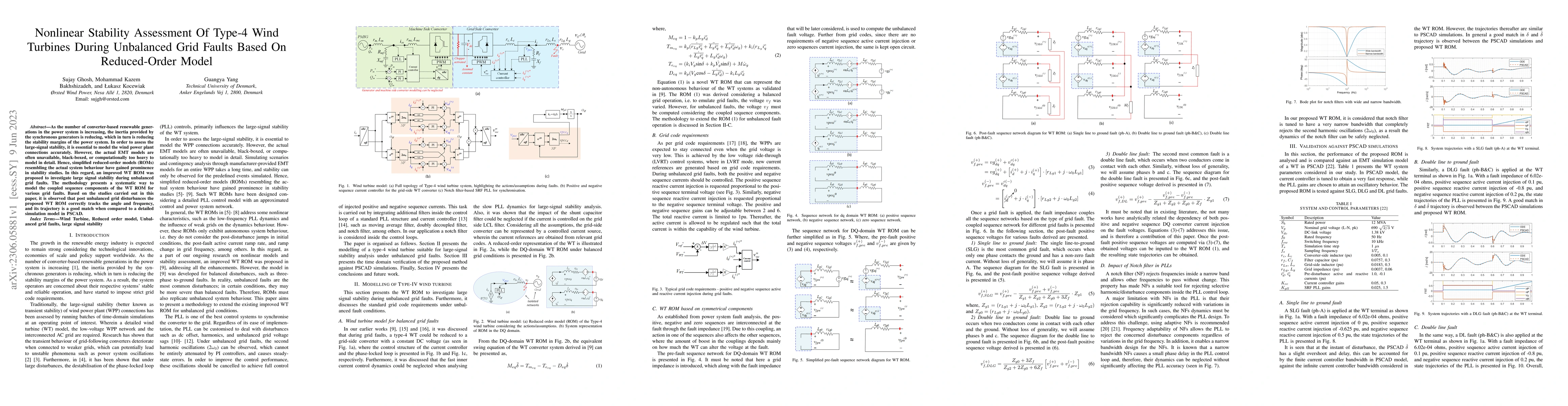 Thumbnail for Nonlinear Stability Assessment Of Type-4 Wind Turbines During Unbalanced
  Grid Faults Based On Reduced-Order Model