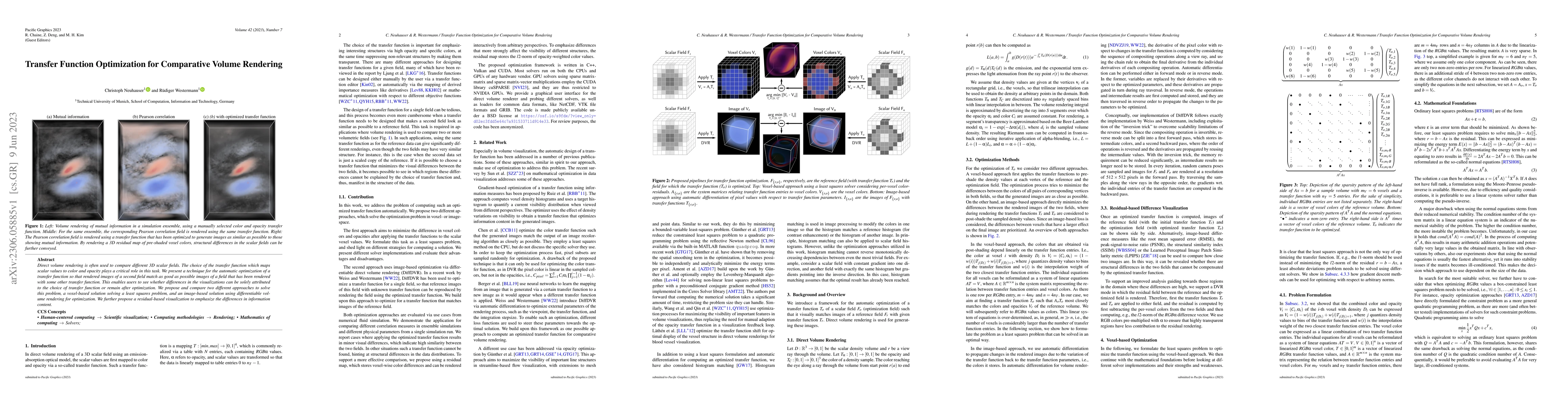 Thumbnail for Transfer Function Optimization for Comparative Volume Rendering