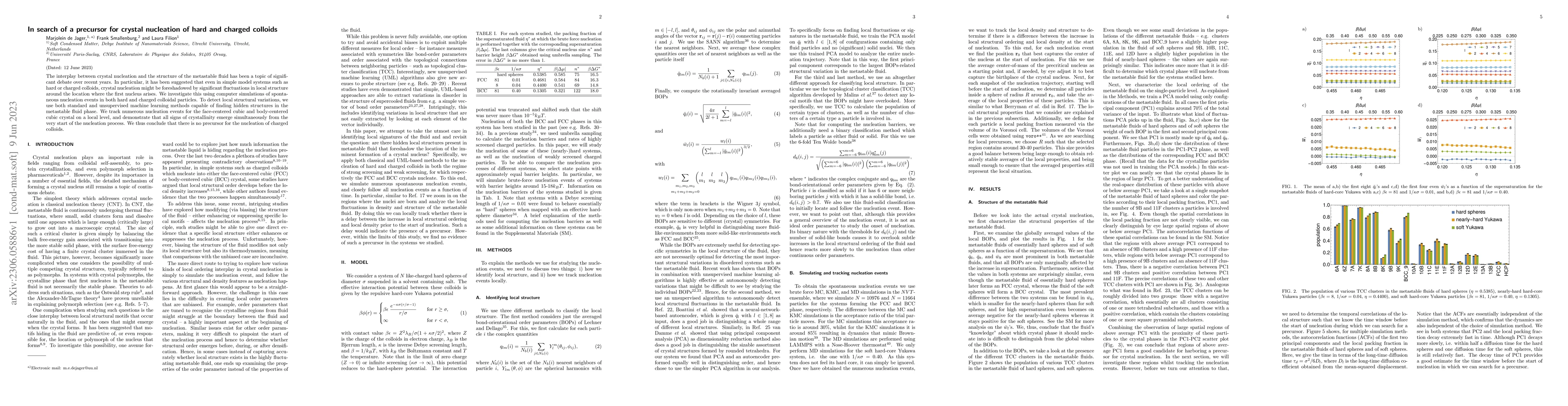 Thumbnail for In search of a precursor for crystal nucleation of hard and charged
  colloids