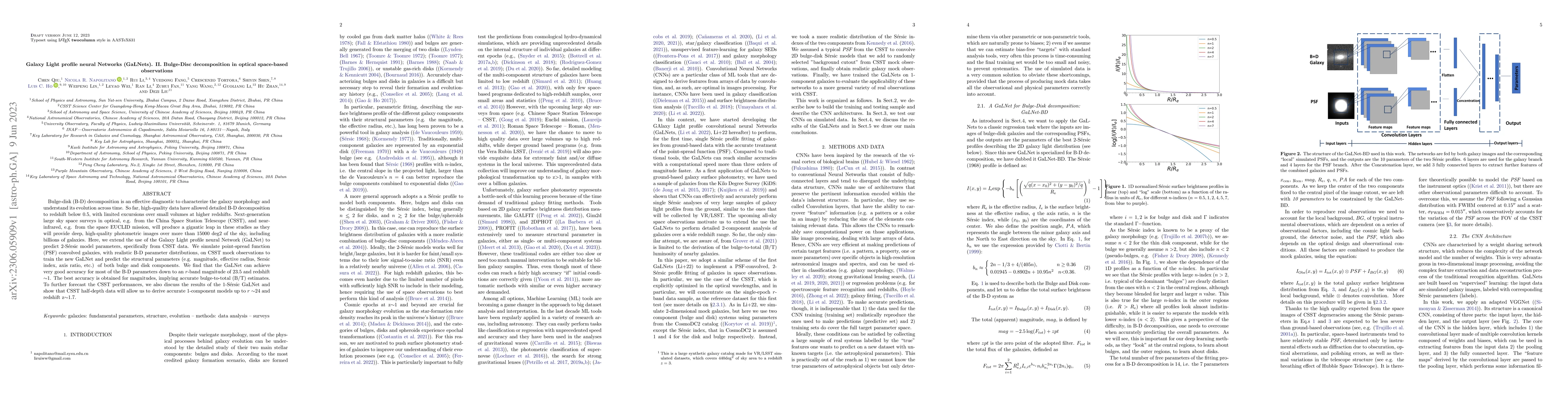 Thumbnail for Galaxy Light profile neural Networks (GaLNets). II. Bulge-Disc
  decomposition in optical space-based observations