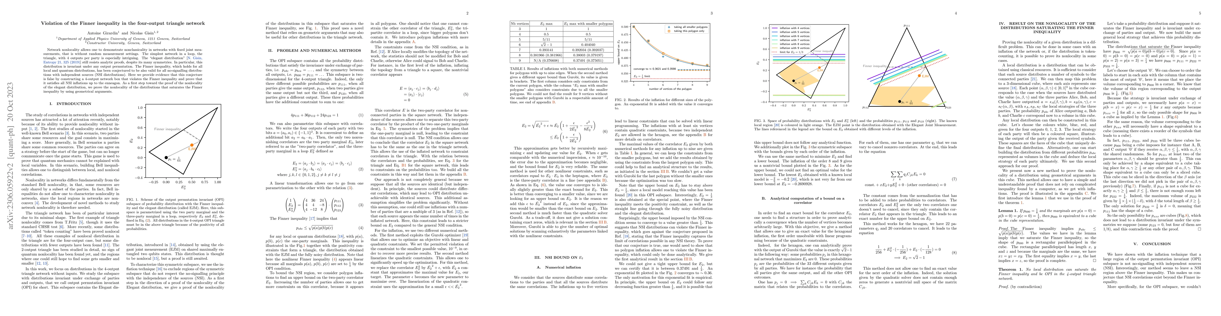 Thumbnail for Violation of the Finner inequality in the four-output triangle network
