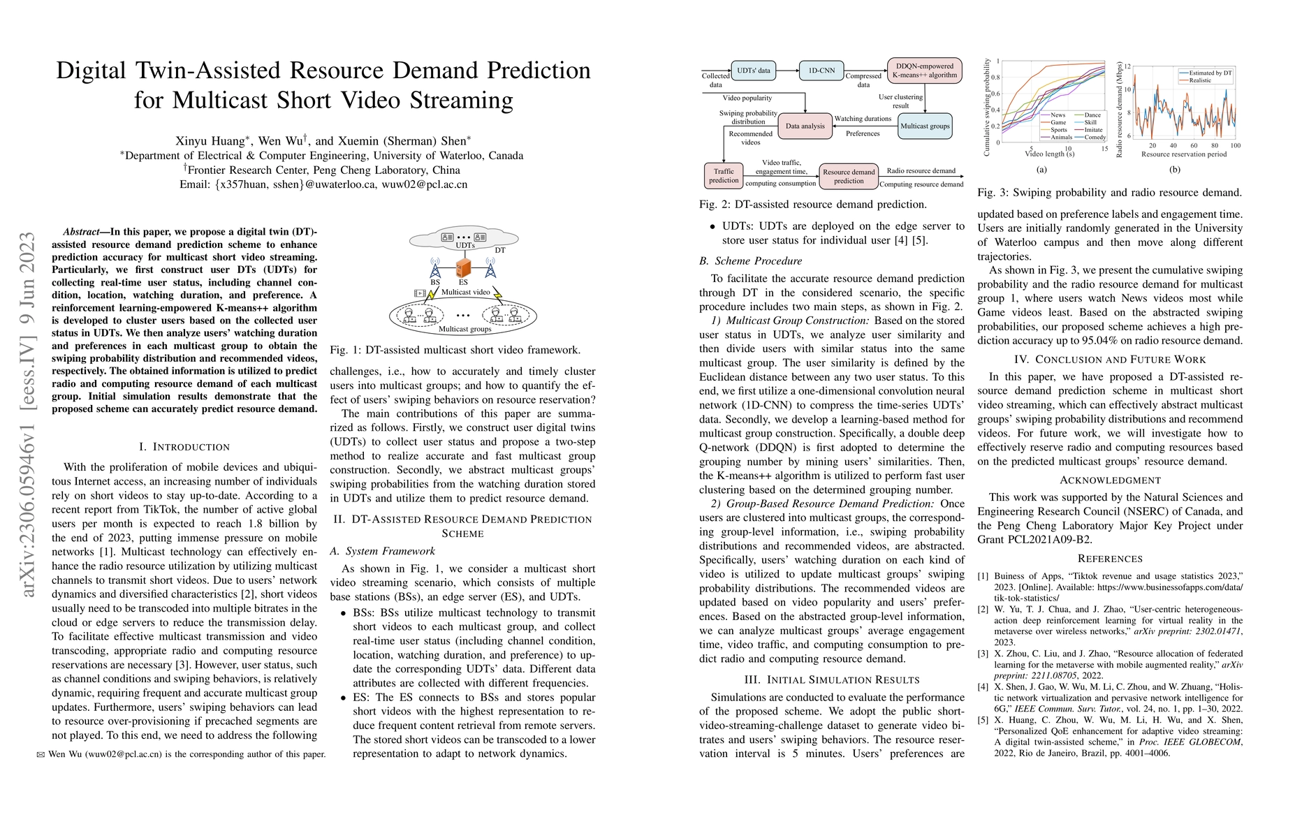 Thumbnail for Digital Twin-Assisted Resource Demand Prediction for Multicast Short
  Video Streaming
