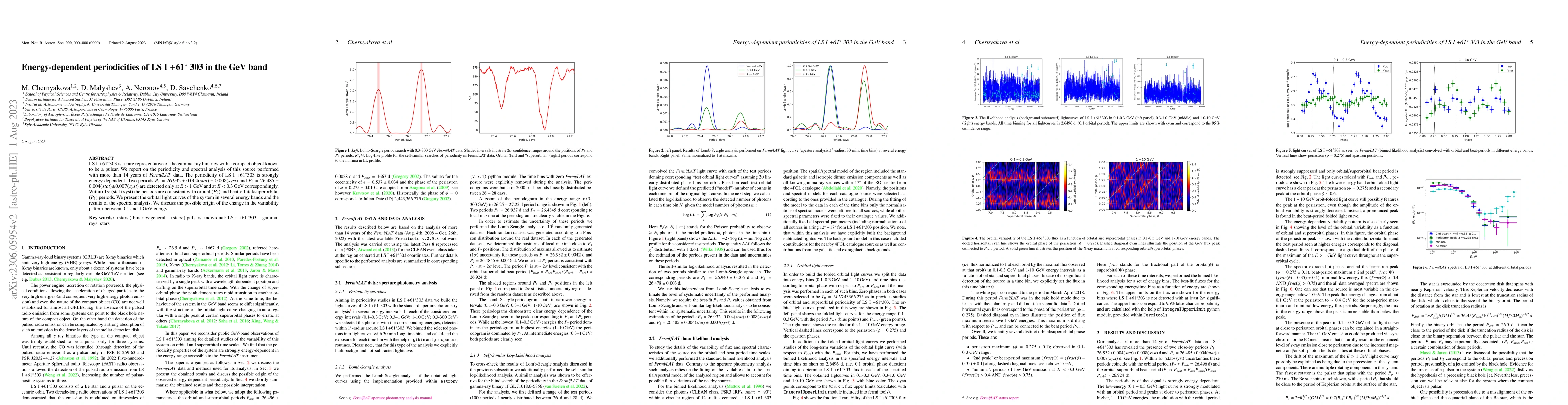 Thumbnail for Energy-dependent periodicities of LS I +61$^\circ$ 303 in the GeV band