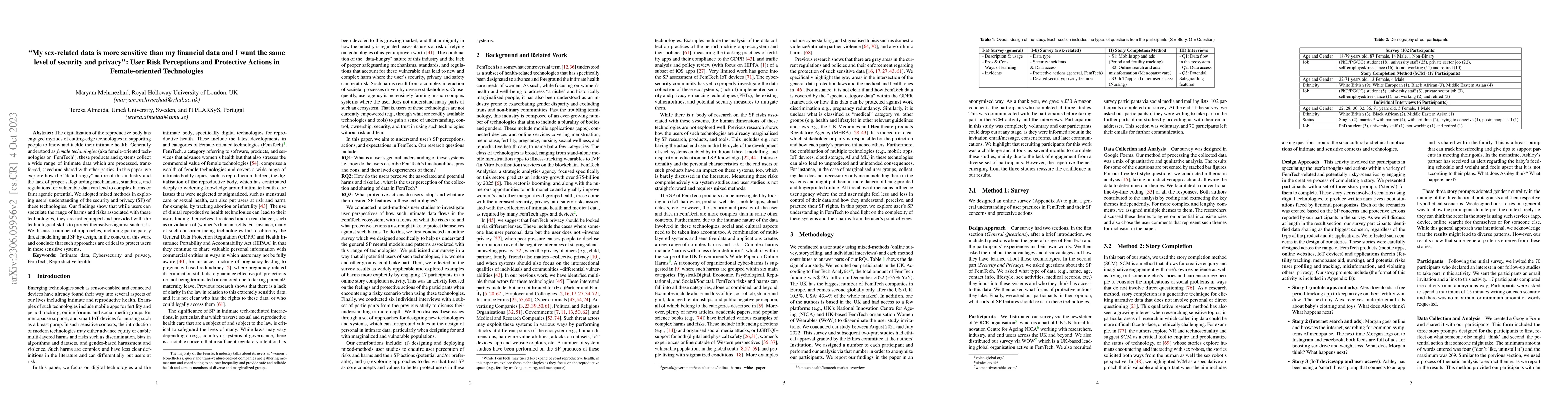 Thumbnail for "My sex-related data is more sensitive than my financial data and I want
  the same level of security and privacy": User Risk Perceptions and Protective
  Actions in Female-oriented Technologies