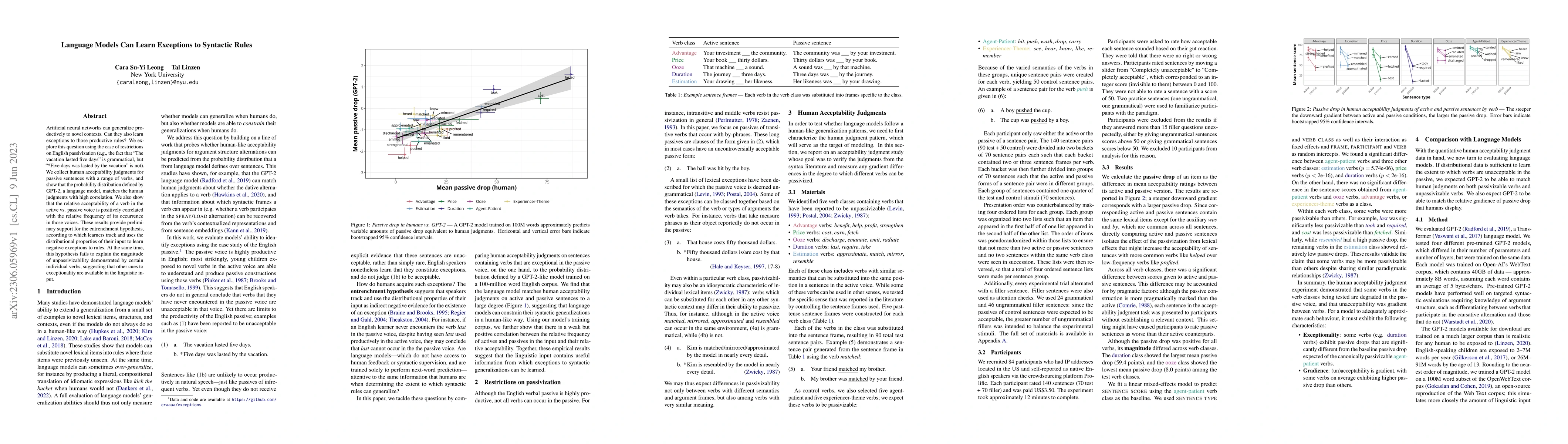 Thumbnail for Language Models Can Learn Exceptions to Syntactic Rules