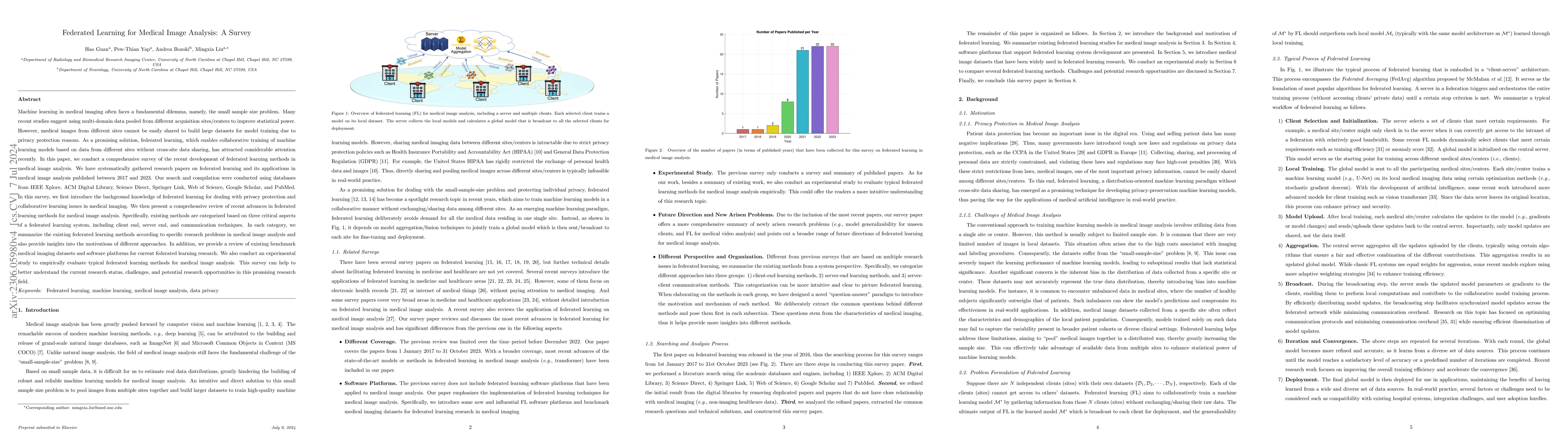 Thumbnail for Federated Learning for Medical Image Analysis: A Survey