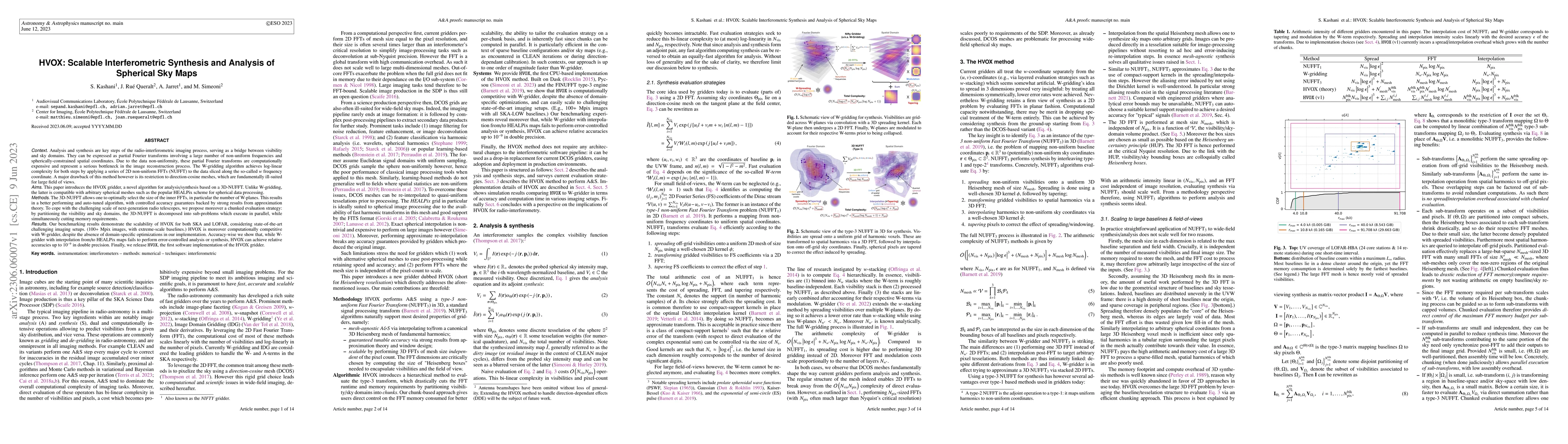 Thumbnail for HVOX: Scalable Interferometric Synthesis and Analysis of Spherical Sky
  Maps
