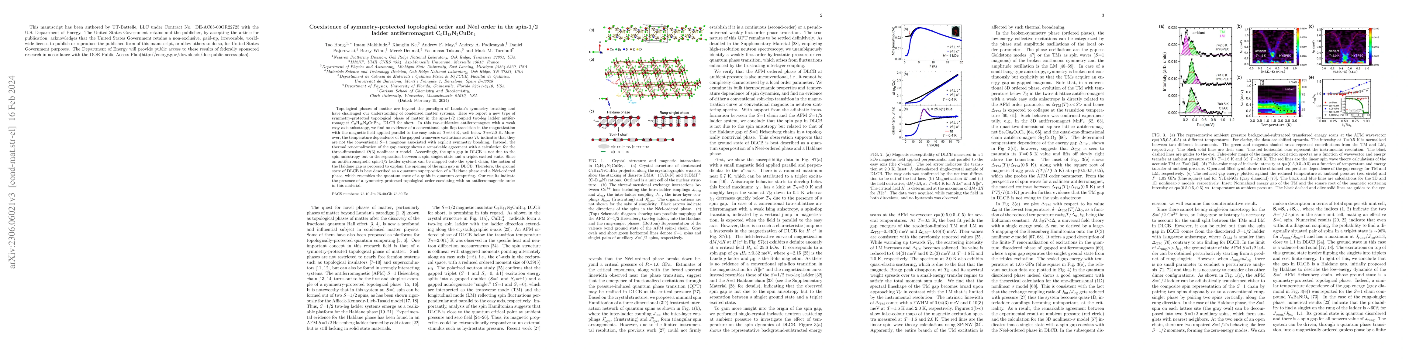 Thumbnail for Coexistence of symmetry-protected topological order and Neel order in
  the spin-1/2 ladder antiferromagnet C9H18N2CuBr4