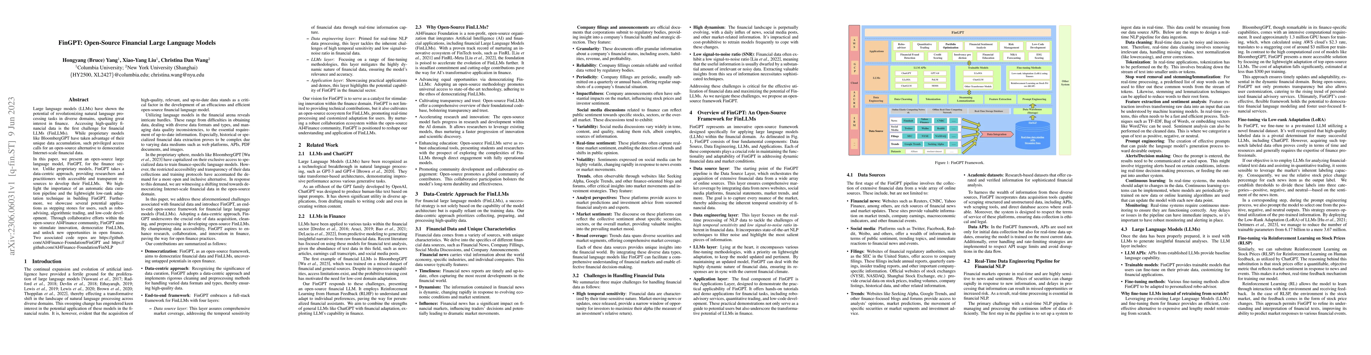 Thumbnail for FinGPT: Open-Source Financial Large Language Models