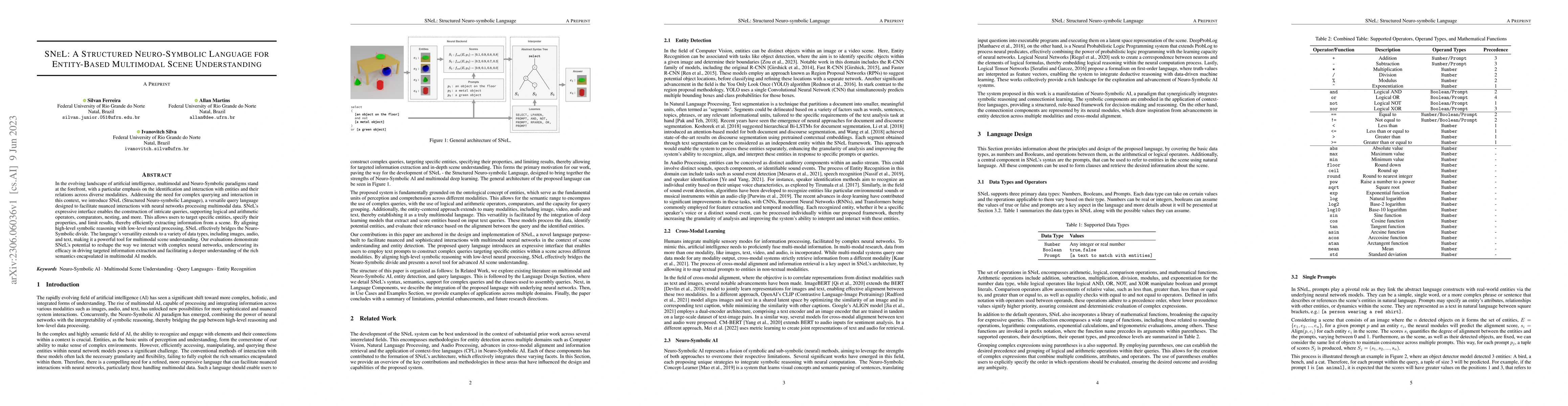 Thumbnail for SNeL: A Structured Neuro-Symbolic Language for Entity-Based Multimodal
  Scene Understanding