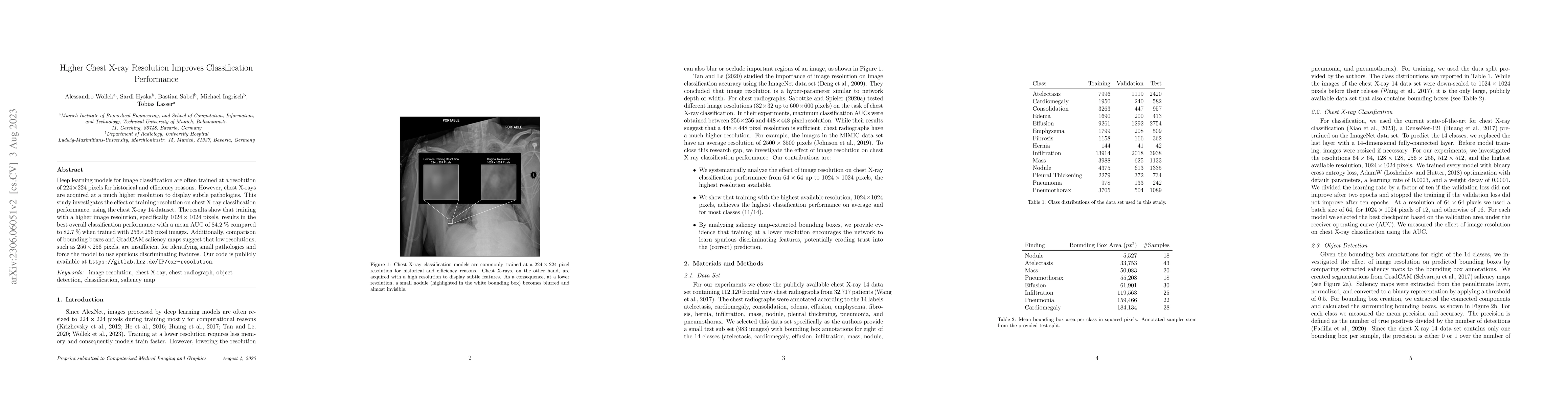 Thumbnail for Higher Chest X-ray Resolution Improves Classification Performance