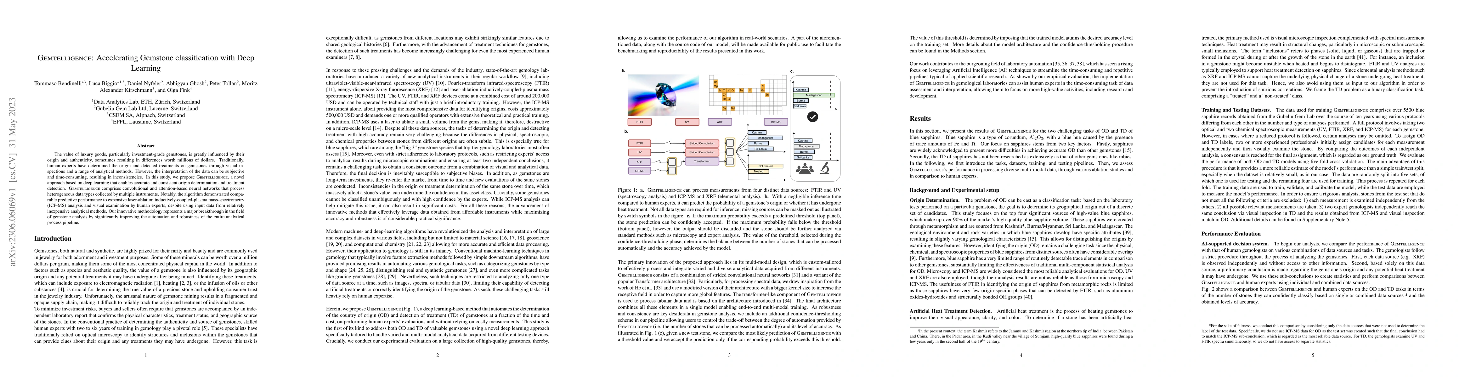 Thumbnail for Gemtelligence: Accelerating Gemstone classification with Deep Learning