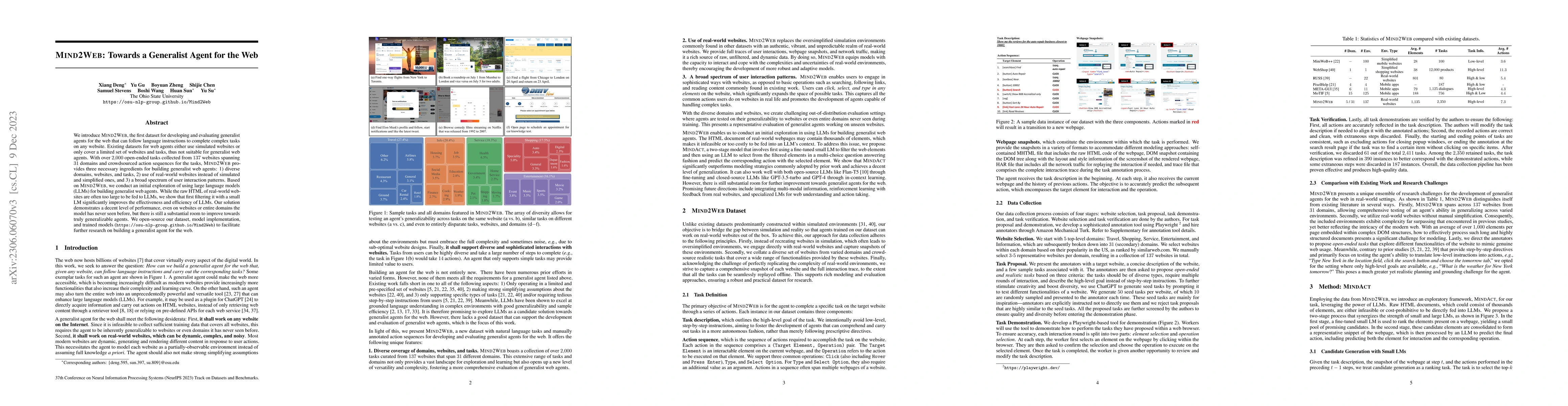 Thumbnail for Mind2Web: Towards a Generalist Agent for the Web