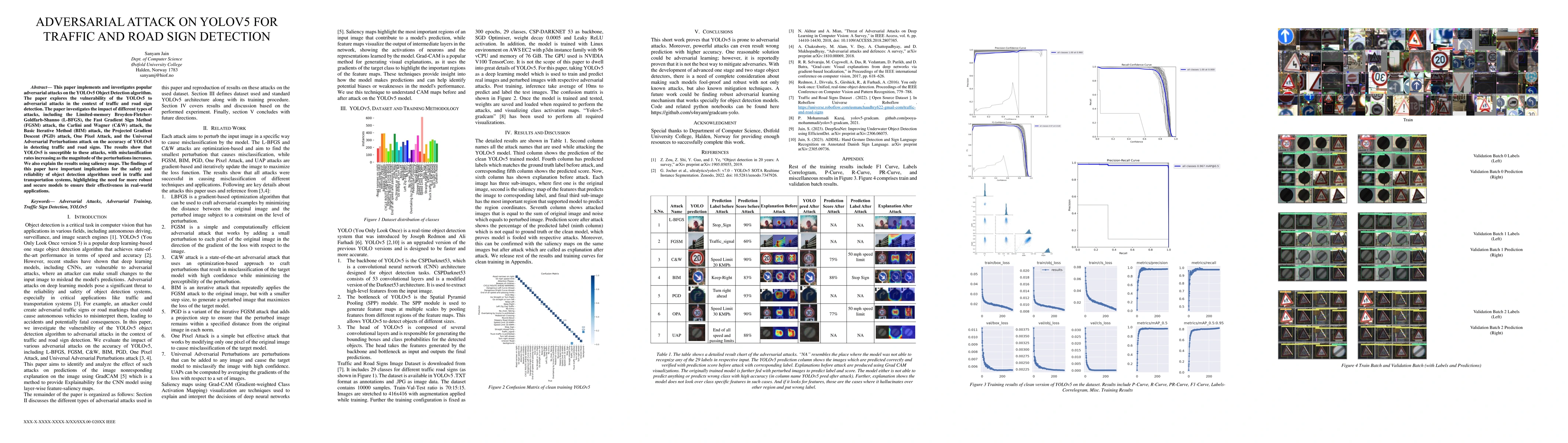 Thumbnail for Adversarial Attack On Yolov5 For Traffic And Road Sign Detection