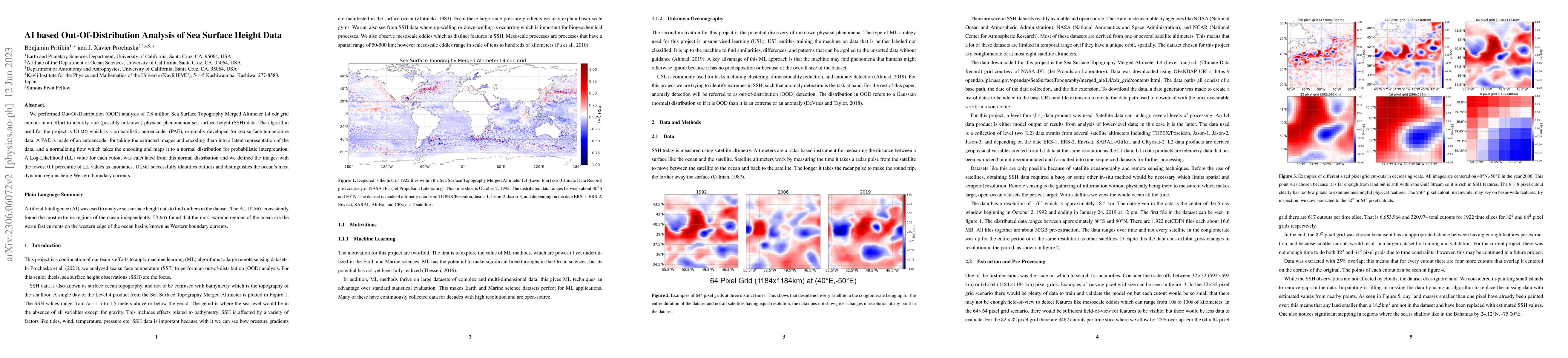 Thumbnail for AI based Out-Of-Distribution Analysis of Sea Surface Height Data