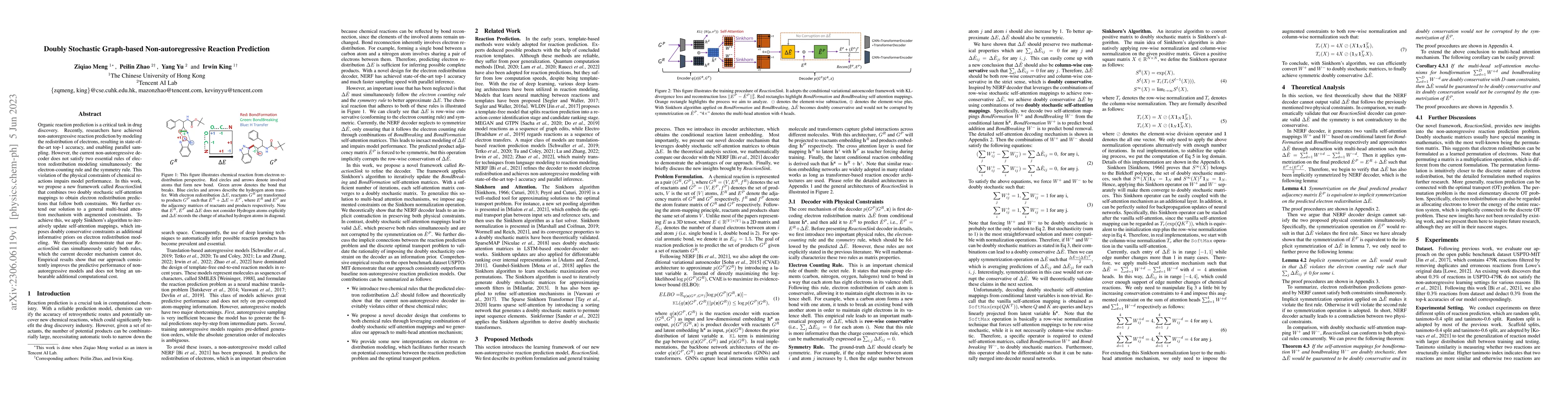 Thumbnail for Doubly Stochastic Graph-based Non-autoregressive Reaction Prediction