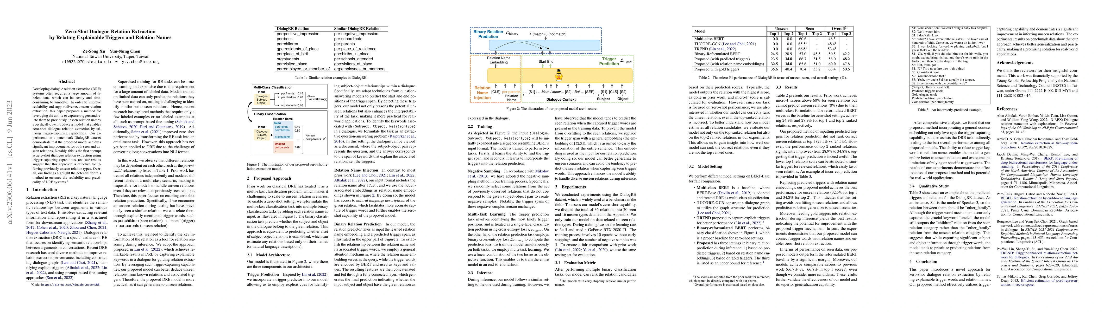 Thumbnail for Zero-Shot Dialogue Relation Extraction by Relating Explainable Triggers
  and Relation Names