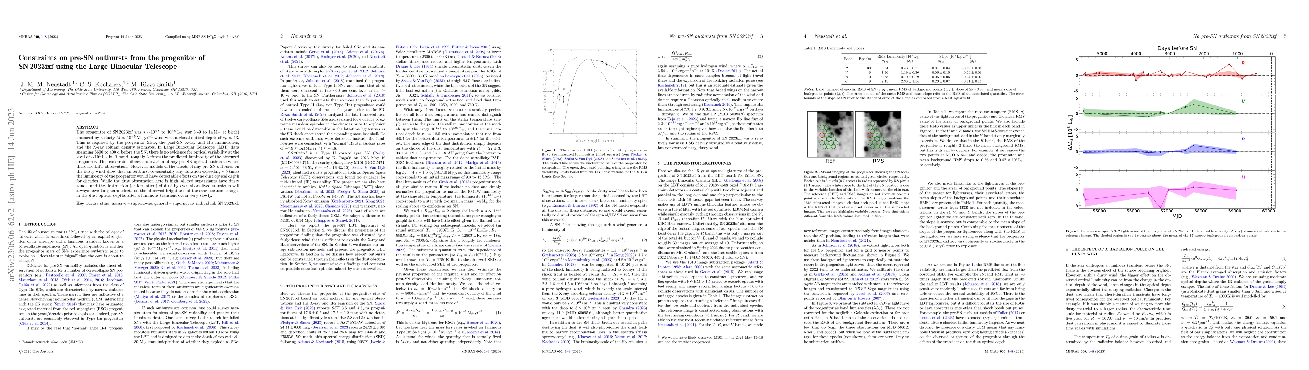 Thumbnail for Constraints on pre-SN outbursts from the progenitor of SN 2023ixf using
  the Large Binocular Telescope