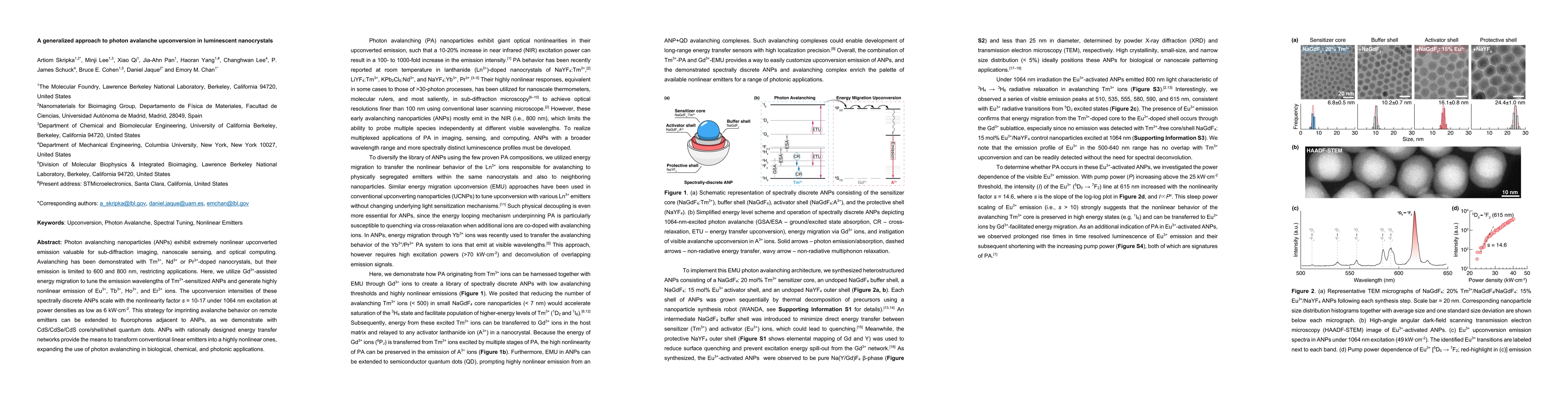 Thumbnail for A generalized approach to photon avalanche upconversion in luminescent
  nanocrystals