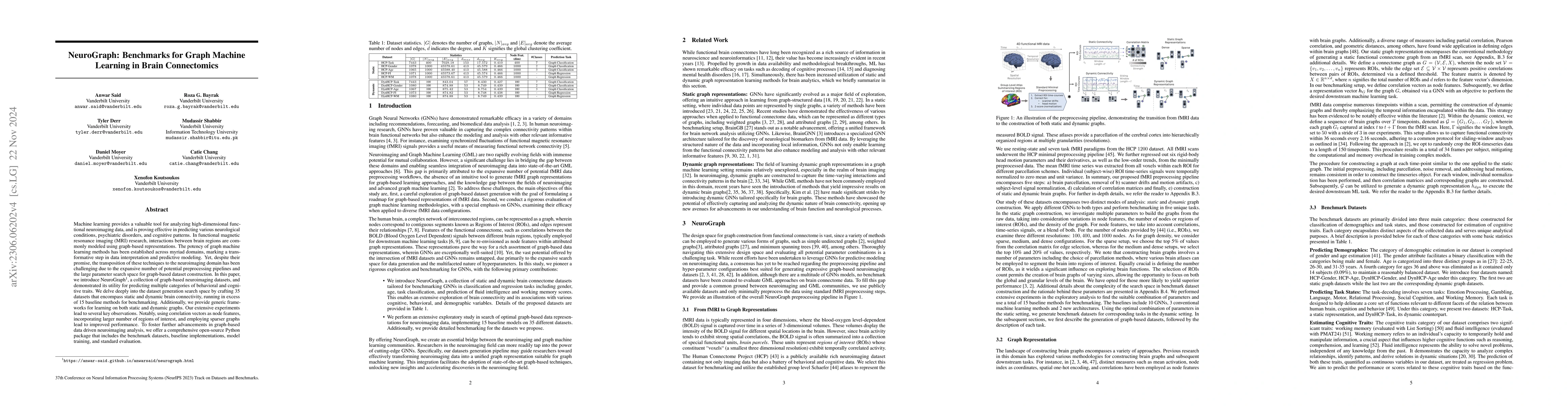 Thumbnail for NeuroGraph: Benchmarks for Graph Machine Learning in Brain Connectomics