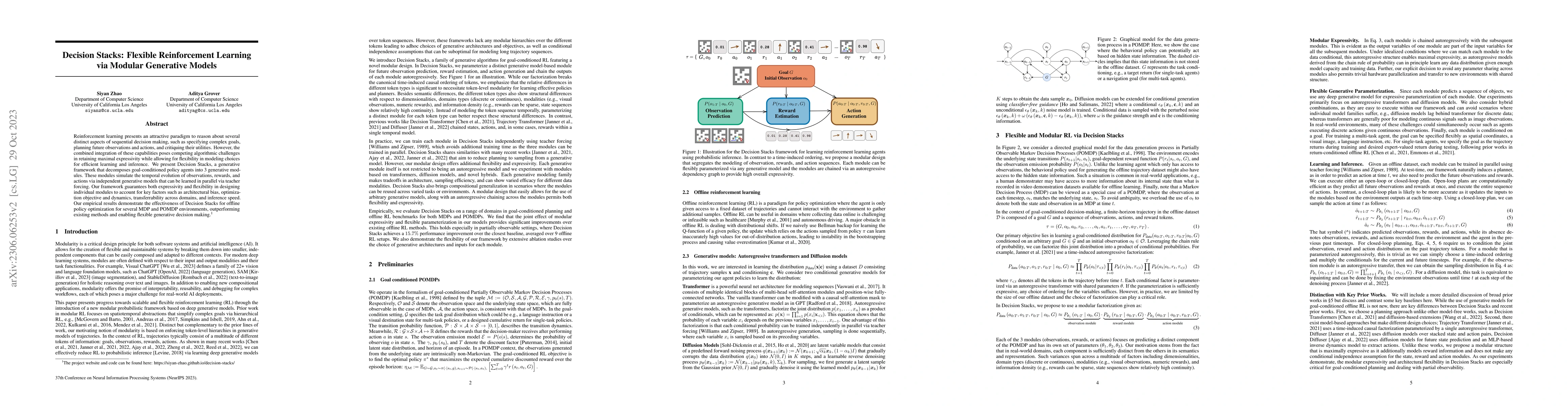 Thumbnail for Decision Stacks: Flexible Reinforcement Learning via Modular Generative
  Models