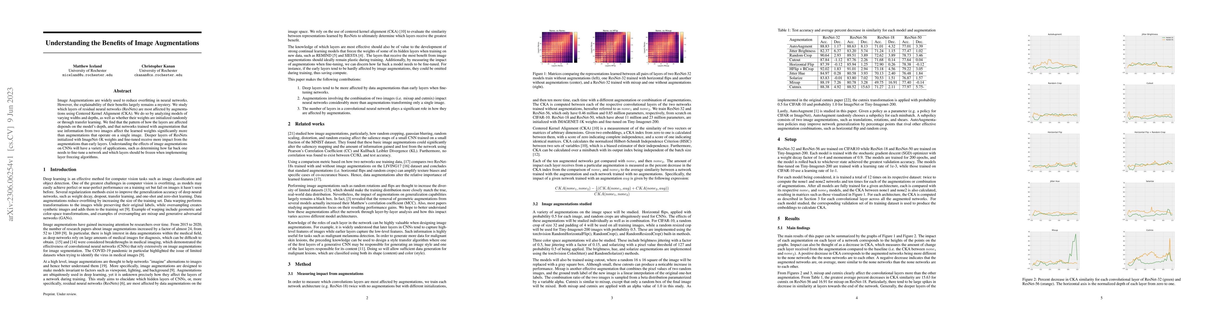 Thumbnail for Understanding the Benefits of Image Augmentations