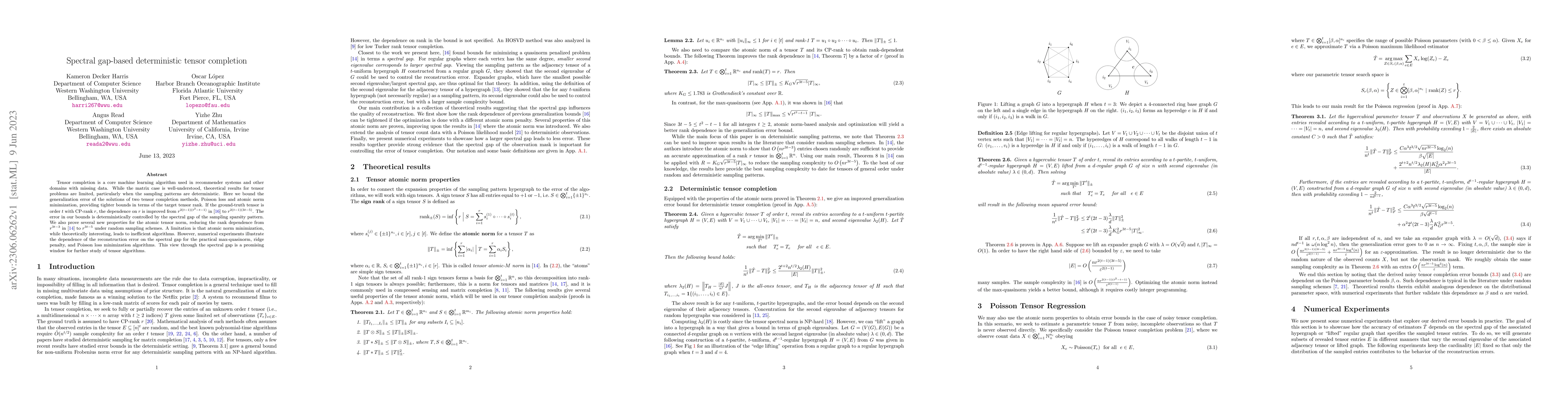 Thumbnail for Spectral gap-based deterministic tensor completion